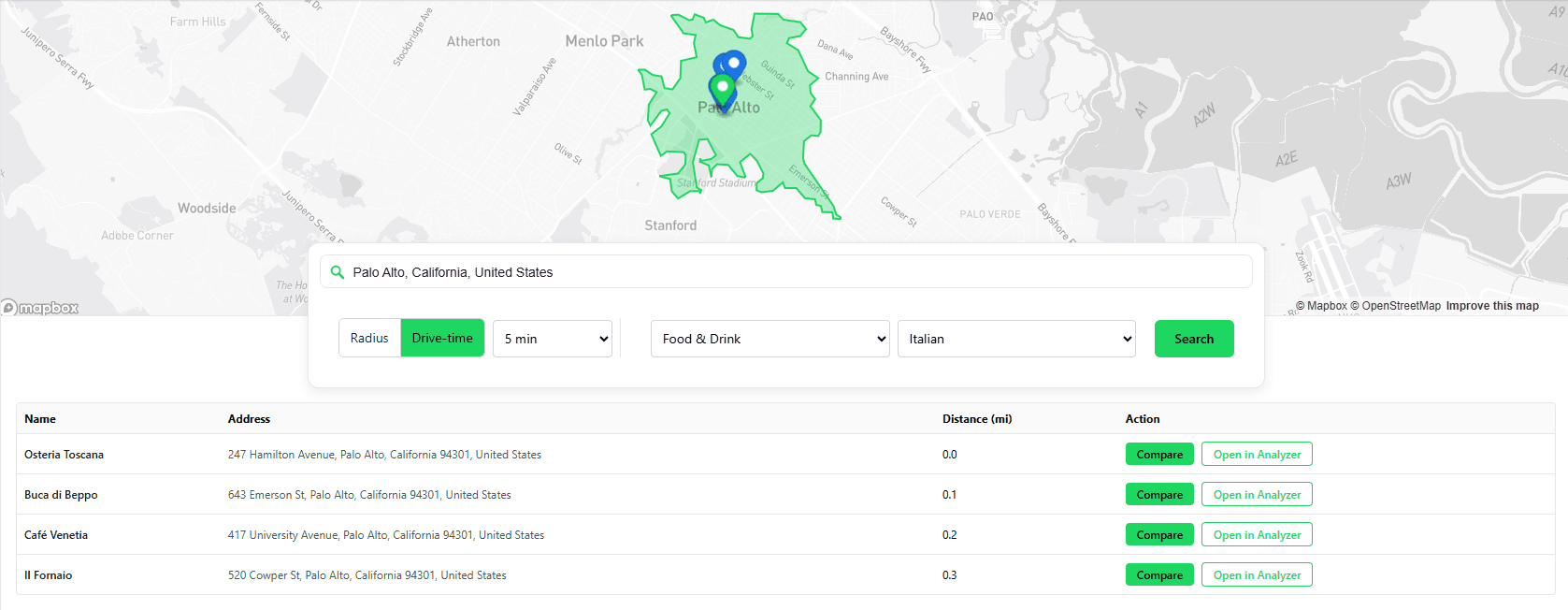 POI proximity (category filtered)